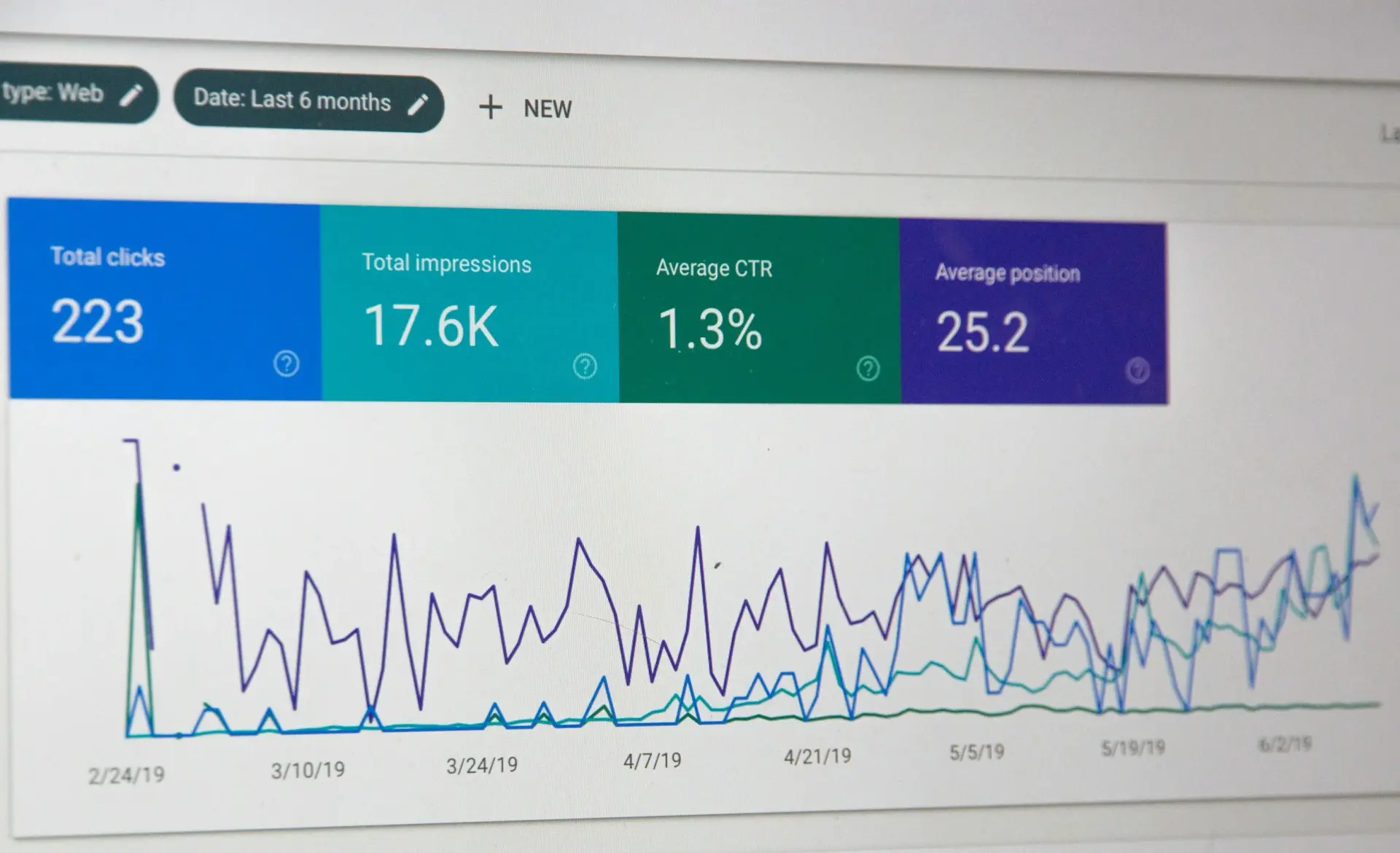 5 Ways to Grow Your Small Business Online Through SEO