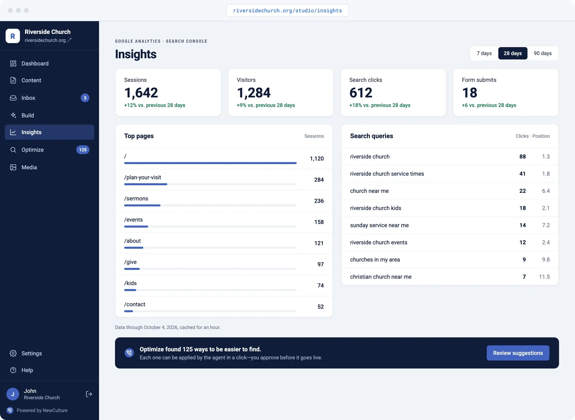 Insights in NewCulture Studio: visitors, search clicks, top pages, and search queries from Google Analytics and Search Console
