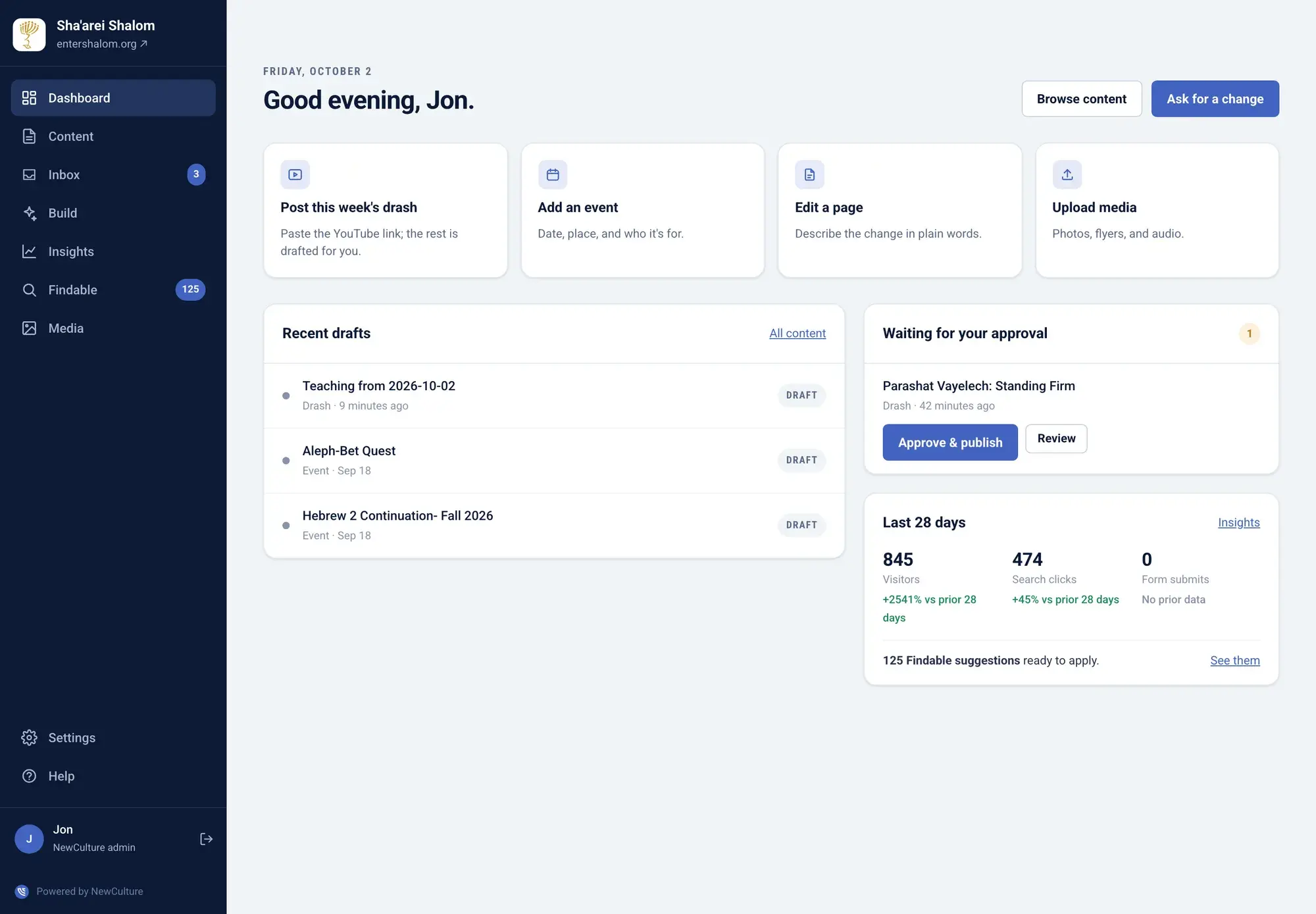 NewCulture Studio for a Messianic congregation dashboard: quick actions, recent drafts, items waiting for approval, and last 28 days of visitors and search clicks